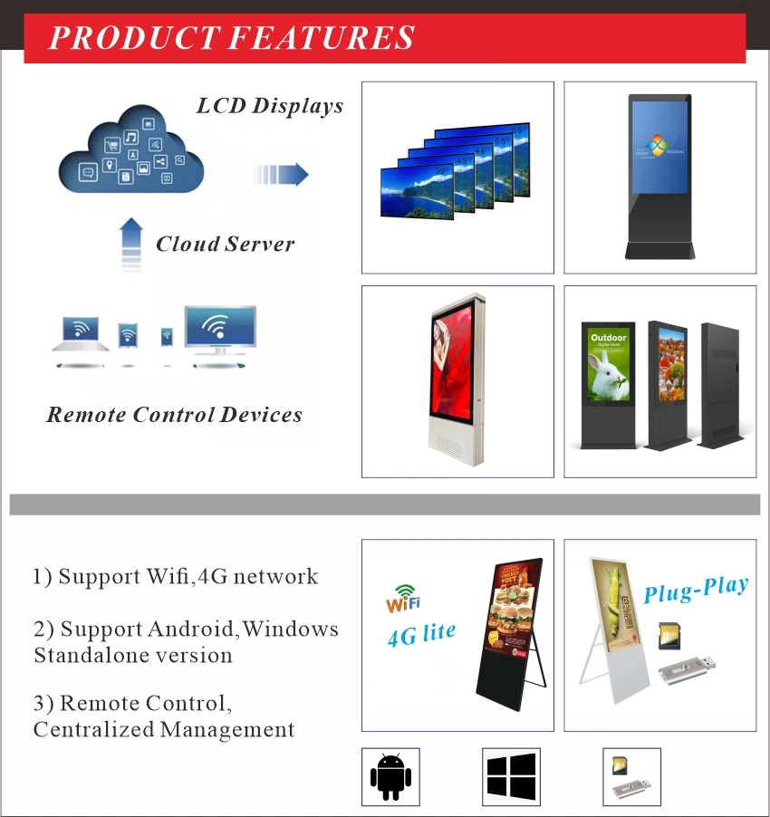 21.5-65 Inch LCD Touch Screen Panel Interactive Self-Service Kiosk