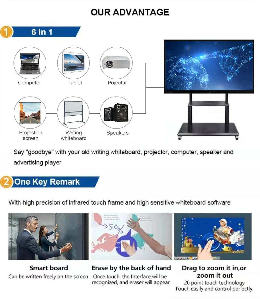 110" Infrared LED Touch Computer Touch Interactive Flat Conference Meeting Whiteboard Display LCD Screen Smart Board Miboard